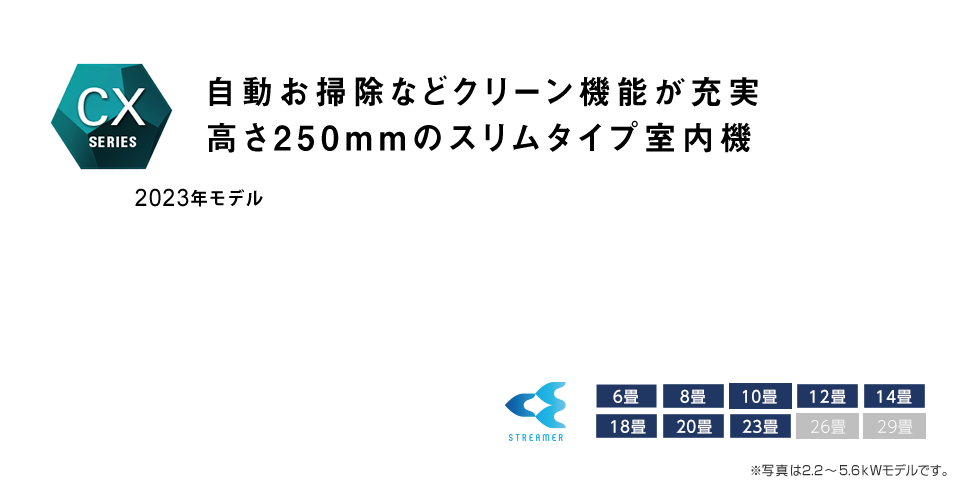 CXシリーズ 製品情報